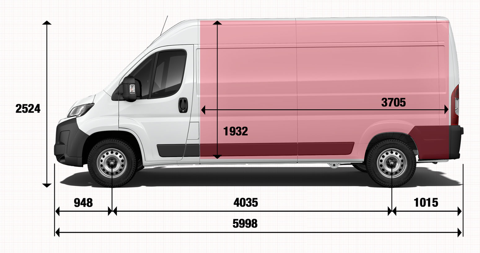 DIMENSIONI DUCATO